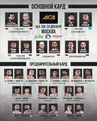 ACA 168 - Gadzhidaudov vs Tumenov