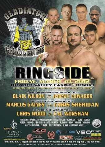 Gladiator Challenge - Ringside