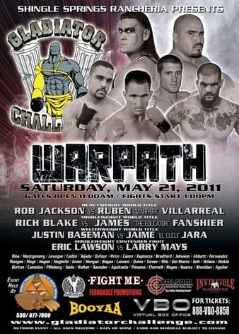 Gladiator Challenge - Warpath