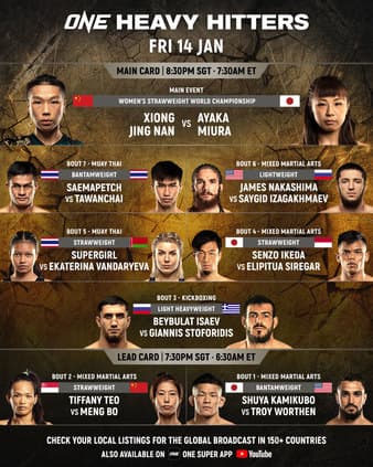 One Championship - Heavy Hitters