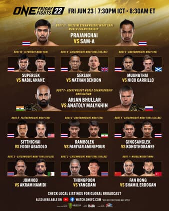 One Championship - One Friday Fights 22