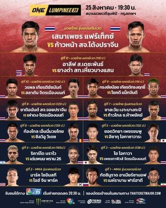 One Championship - One Friday Fights 30