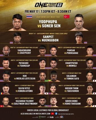 One Championship - One Friday Fights 63
