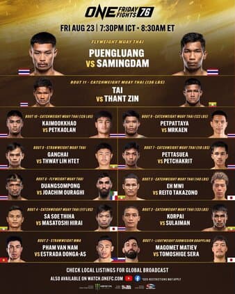 One Championship - One Friday Fights 76