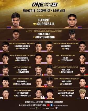One Championship - One Friday Fights 83