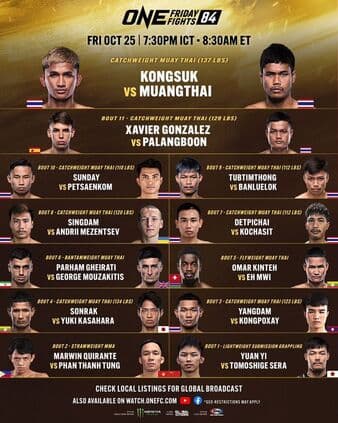 One Championship - One Friday Fights 84