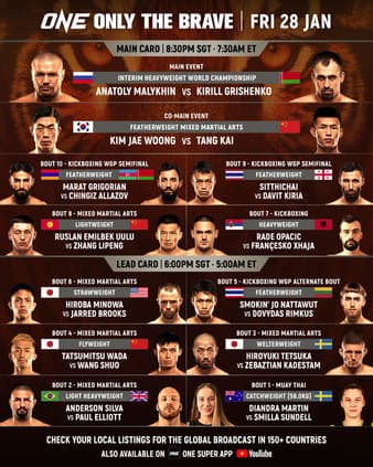 One Championship - Only the Brave