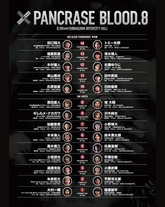 Pancrase - Blood.8