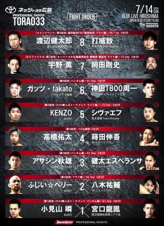 Shooto - Torao 33