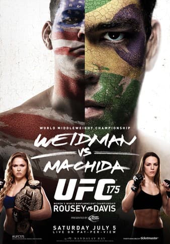 UFC 175 - Weidman vs Machida